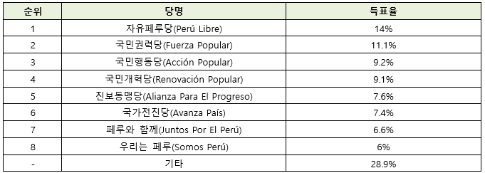 빈이미지