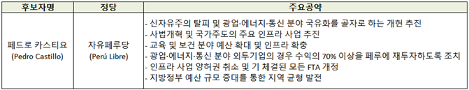 빈이미지