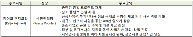 빈이미지