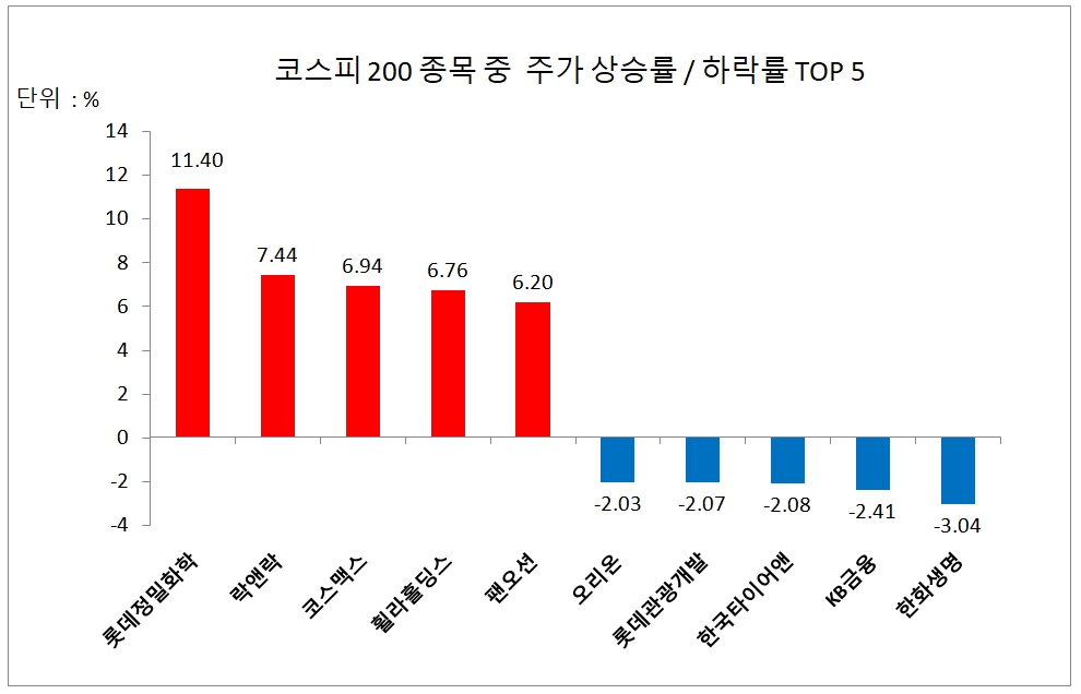 빈이미지