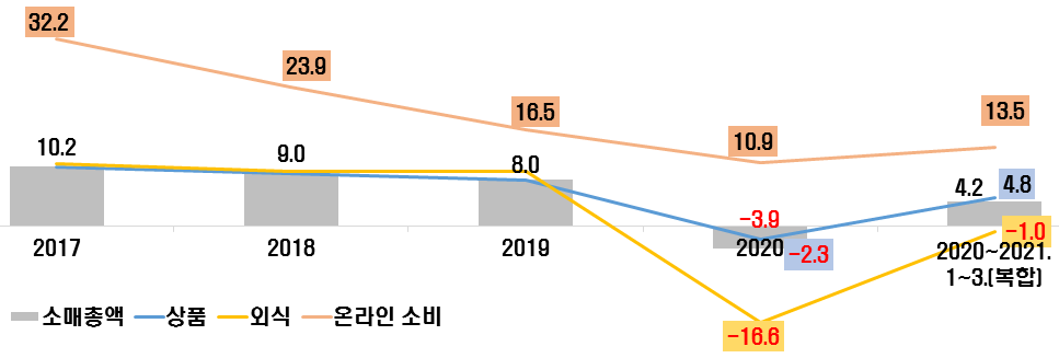 빈이미지