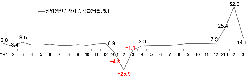 빈이미지