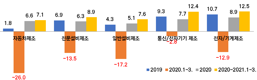 빈이미지