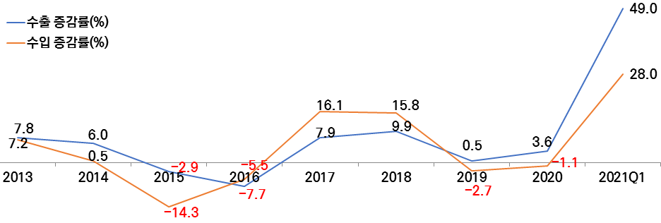 빈이미지