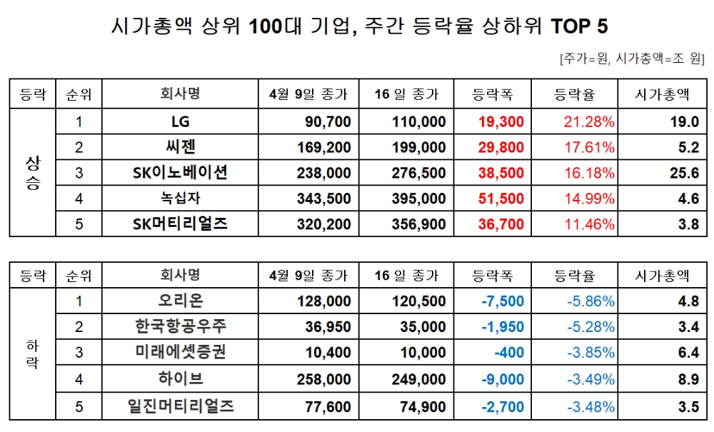 빈이미지