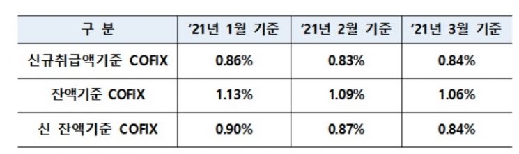 빈이미지