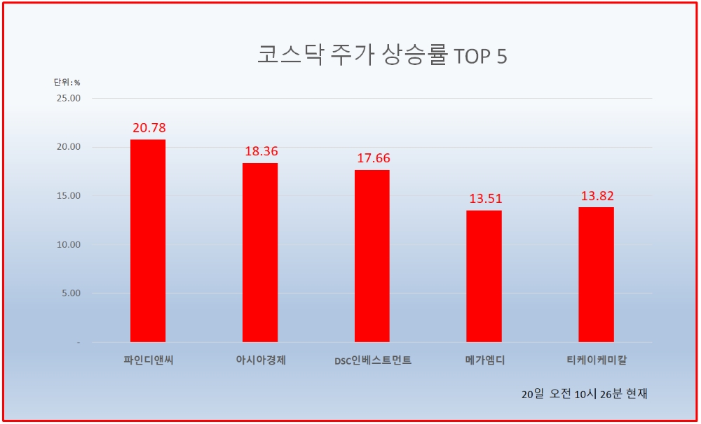 빈이미지