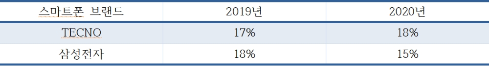 빈이미지