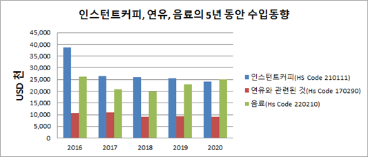 빈이미지