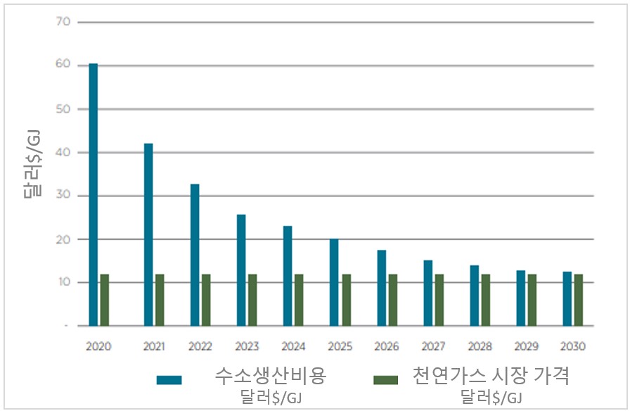 빈이미지