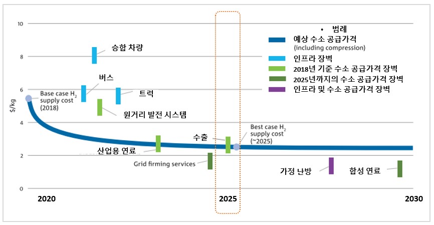 빈이미지