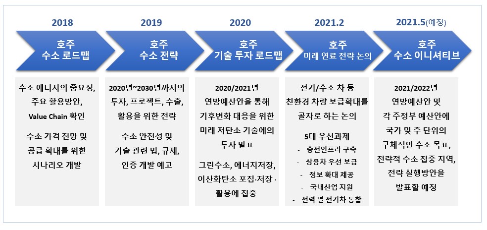 빈이미지