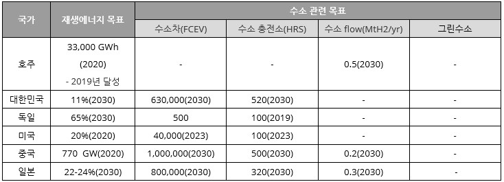 빈이미지