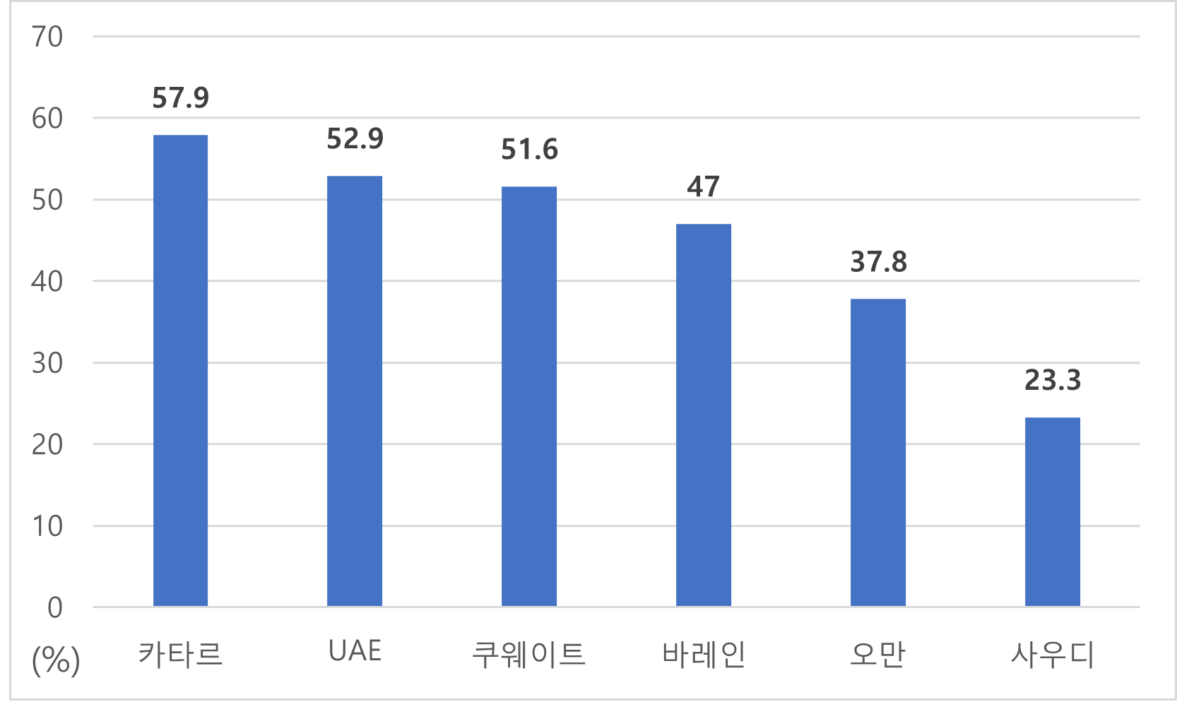 빈이미지