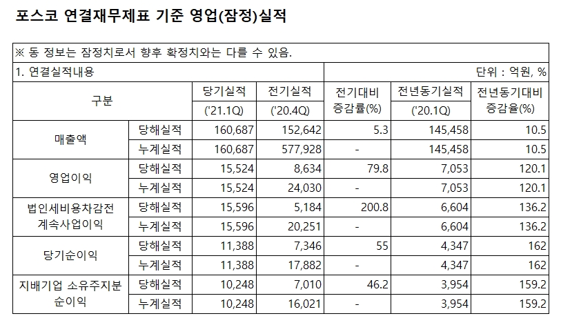 빈이미지