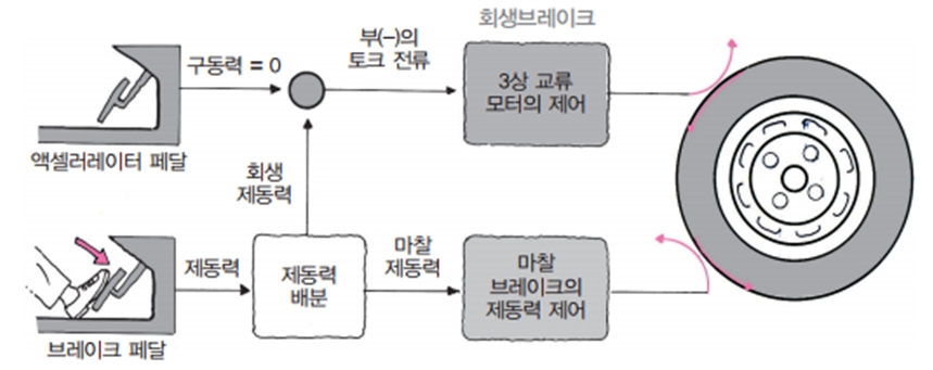 빈이미지