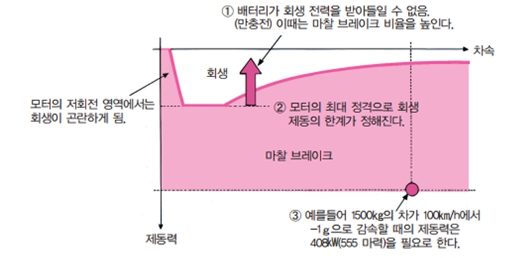 빈이미지