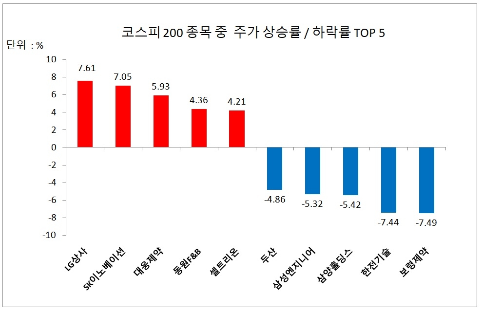 빈이미지