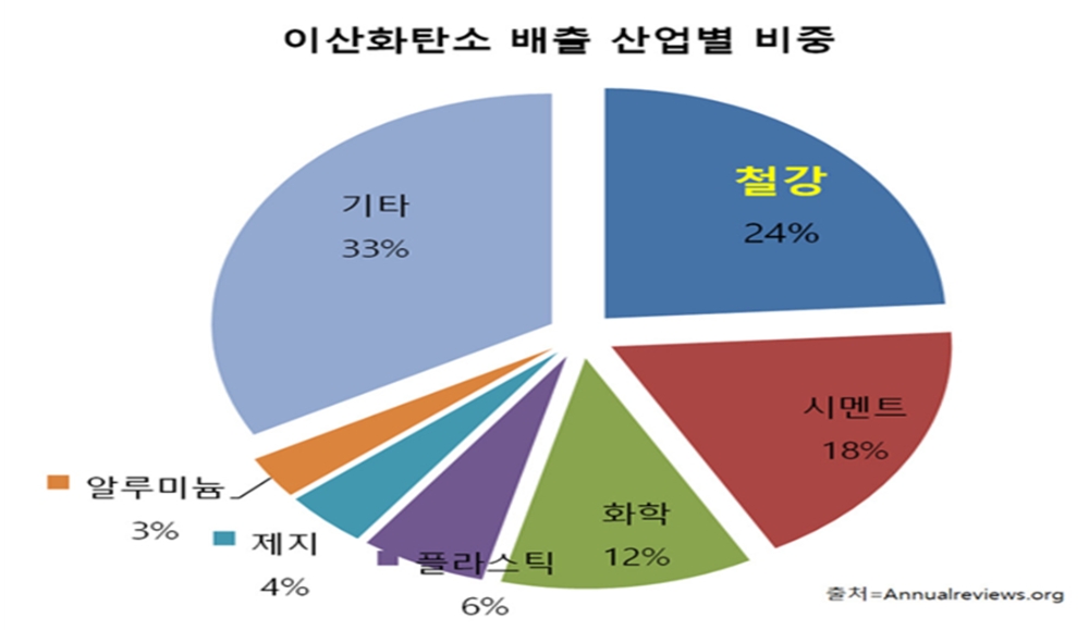 빈이미지