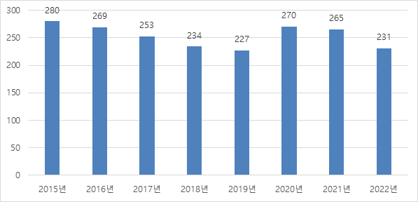 빈이미지