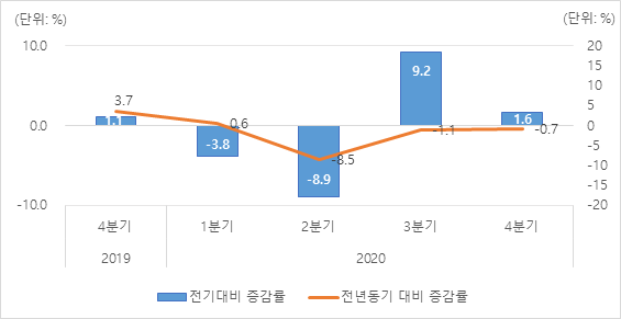 빈이미지