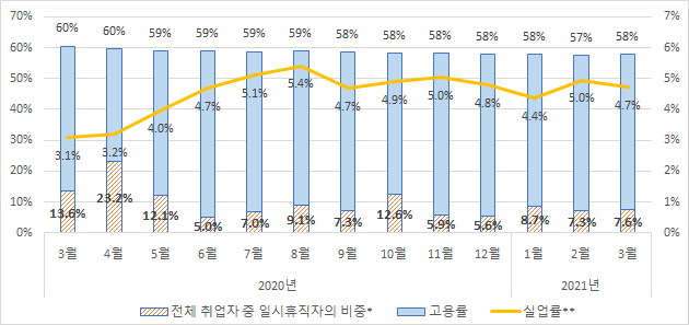 빈이미지