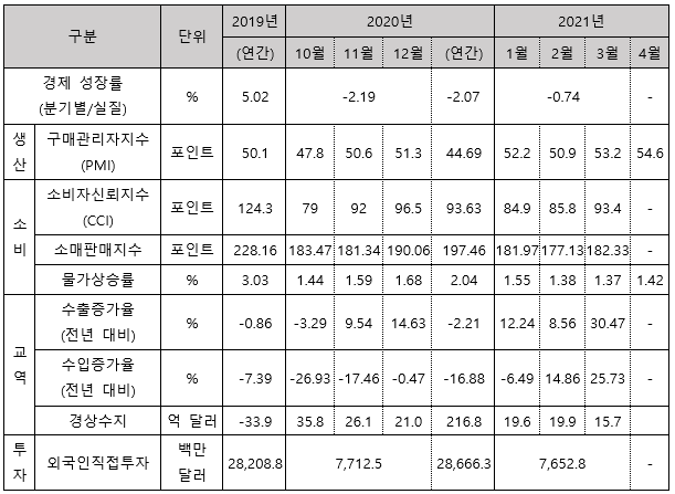 빈이미지