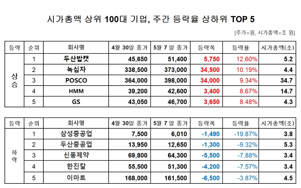 빈이미지