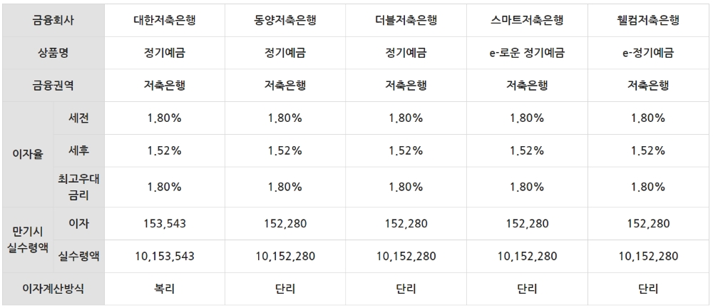 빈이미지