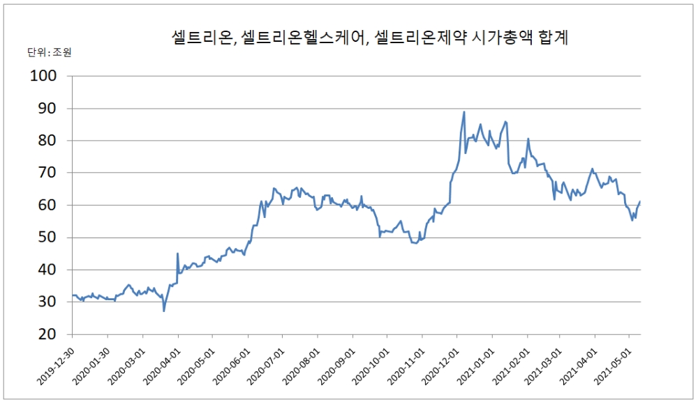 빈이미지