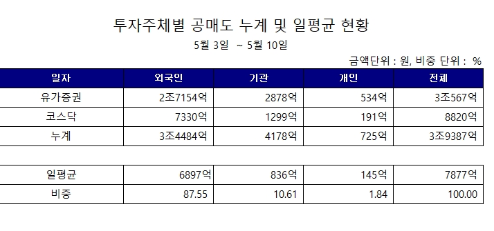 빈이미지