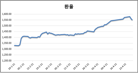 빈이미지