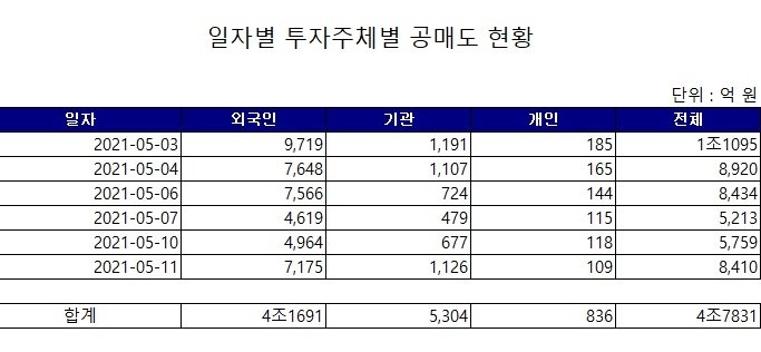 빈이미지