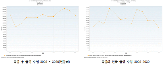 빈이미지