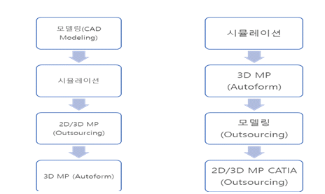 빈이미지