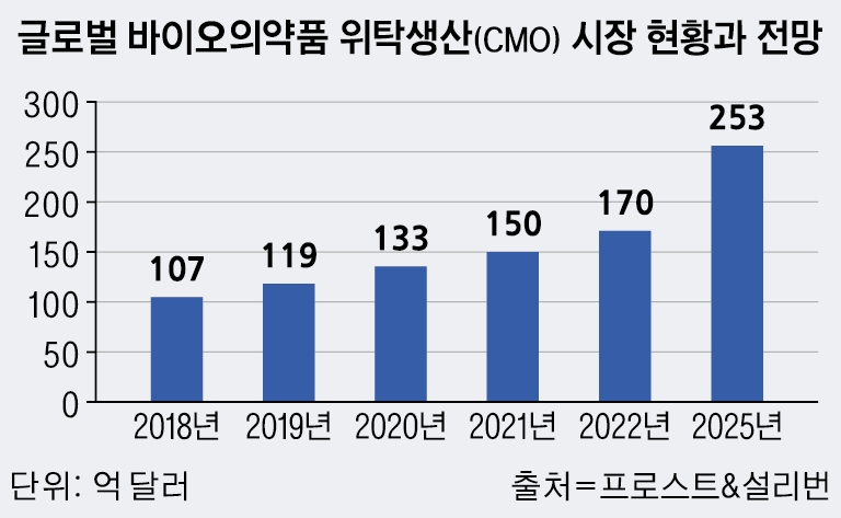 빈이미지