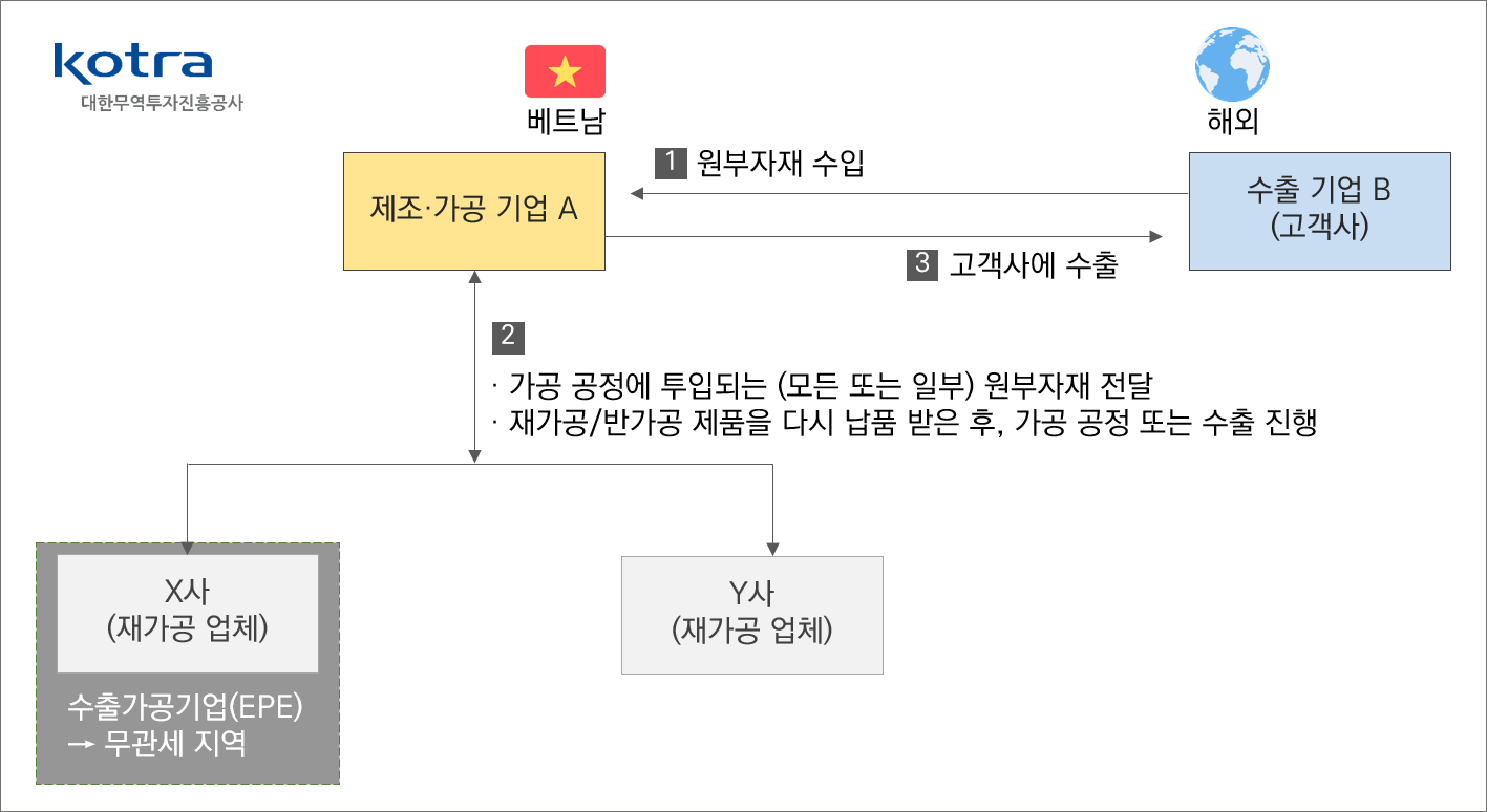 빈이미지