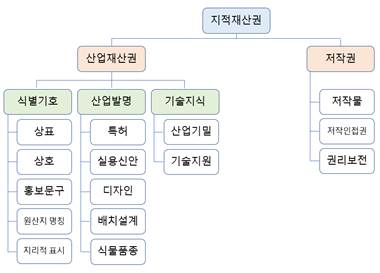 빈이미지