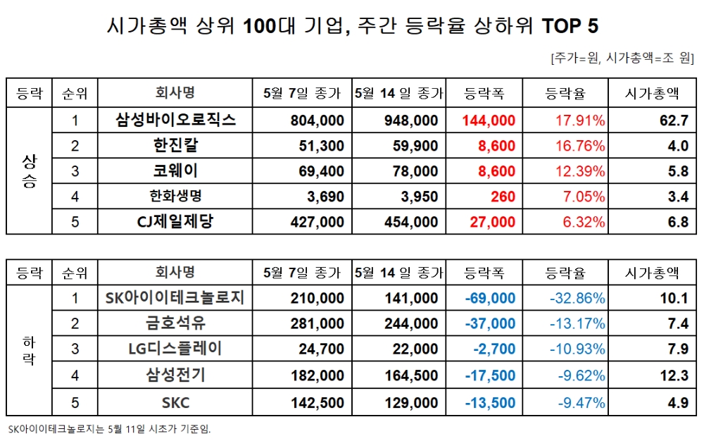 빈이미지