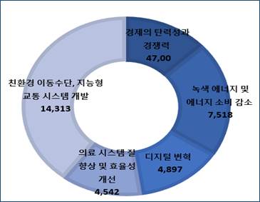 빈이미지