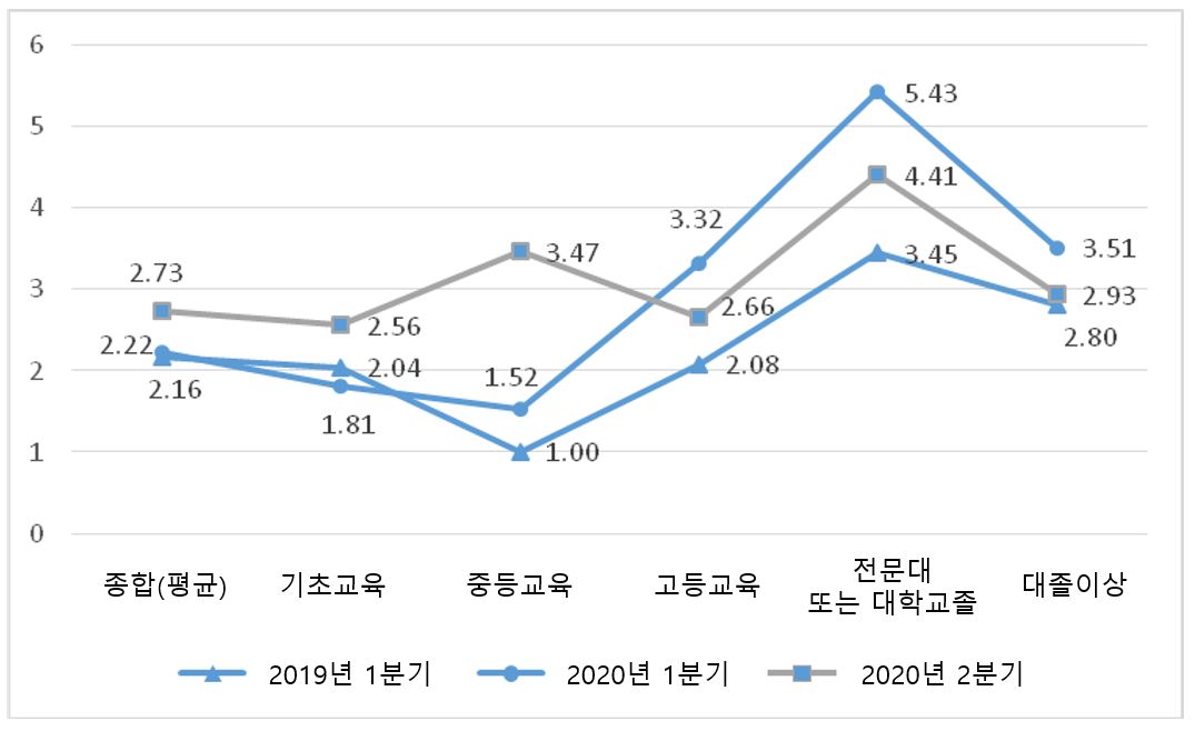 빈이미지