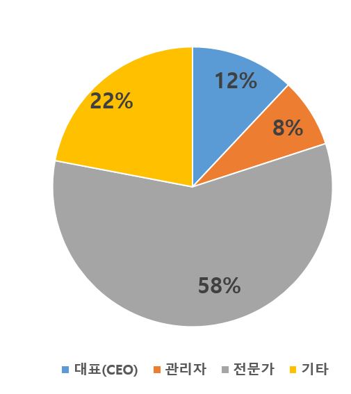 빈이미지