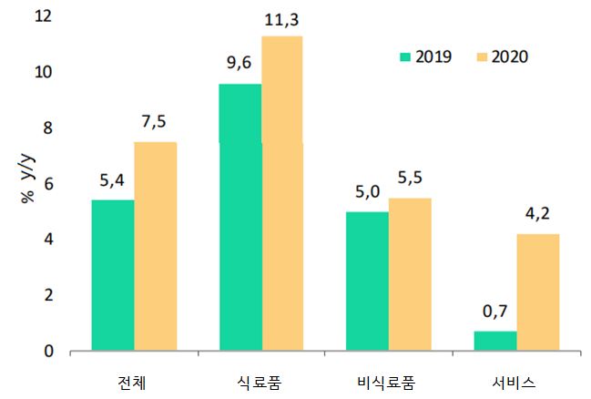 빈이미지