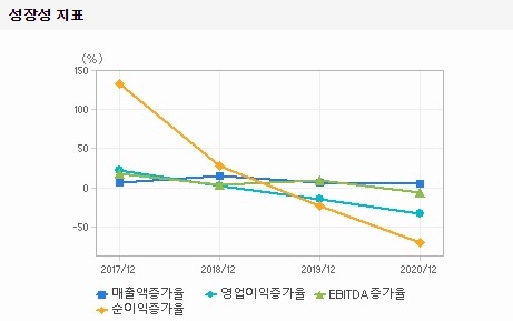 빈이미지