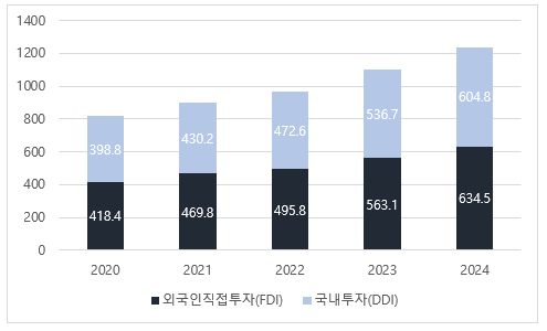 빈이미지