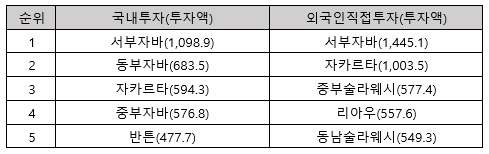 빈이미지