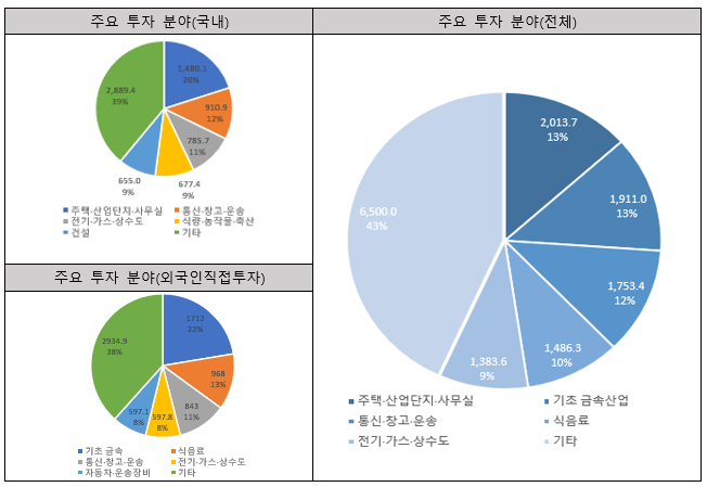 빈이미지