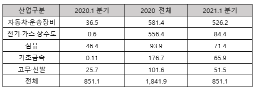 빈이미지