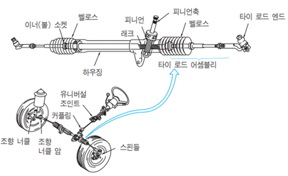 빈이미지