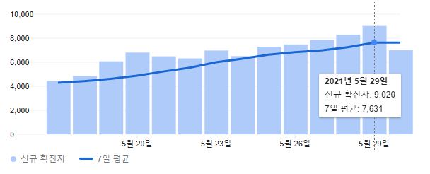 빈이미지